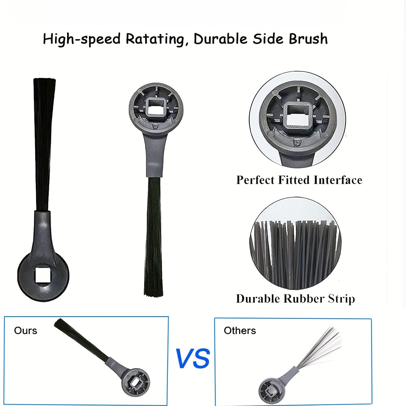 6pcs Replacement Side Brushes for Robot Vacuum Cleaners Durable Plastic Accessories