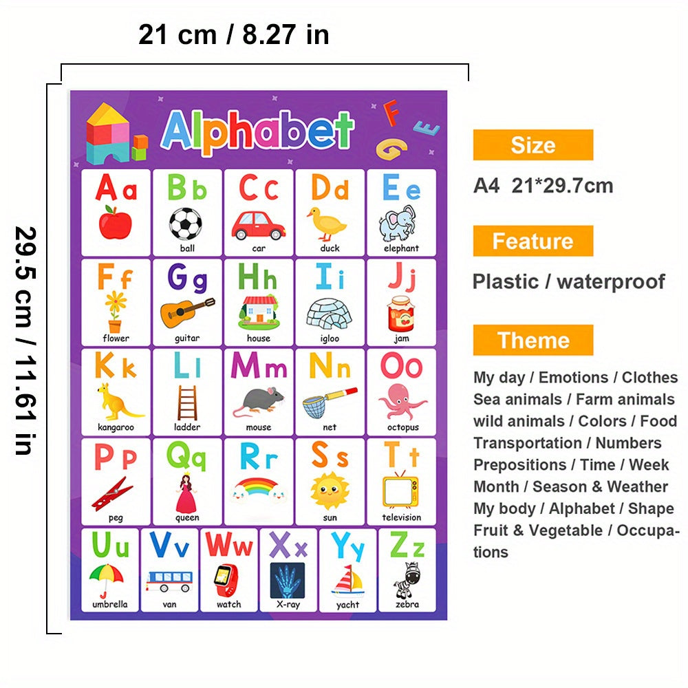 Bolalar uchun 20 ta laminatsiyalangan ta'lim plakatlari, Alfavit, Raqamlar, Shakllar, Ranglar, Mavsumlar, Ob-havo, Sinf jihozlari