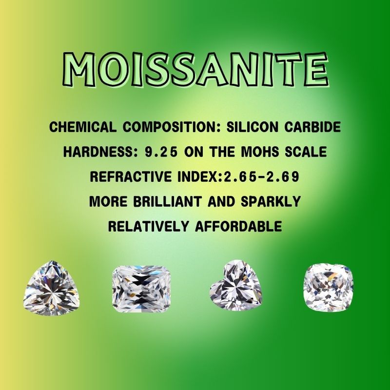 10 Carat Moissanite Ring with Six-Claw Design in Sterling Silver for Women