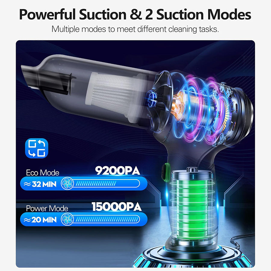 Qo‘l bilan ishlatiladigan changyutgich 15000Pa kuchli tortishish USB bilan qayta zaryadlanadigan portativ uy va avtomobil uchun