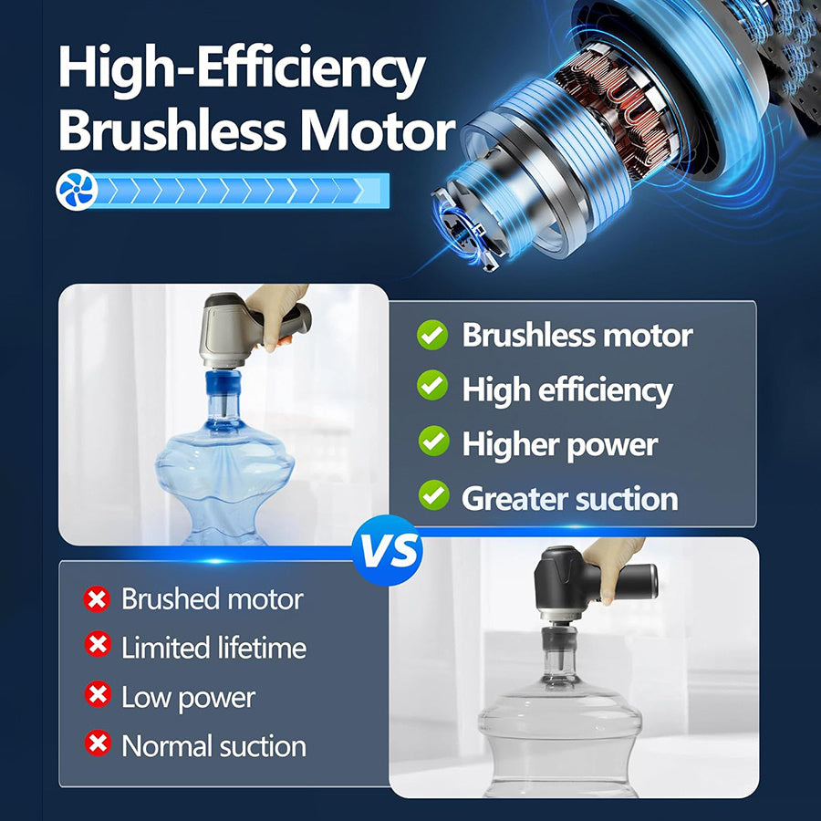 Qo‘l bilan ishlatiladigan changyutgich 15000Pa kuchli tortishish USB bilan qayta zaryadlanadigan portativ uy va avtomobil uchun