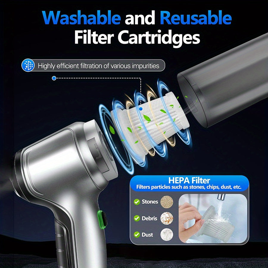 Qo‘l bilan ishlatiladigan changyutgich 15000Pa kuchli tortishish USB bilan qayta zaryadlanadigan portativ uy va avtomobil uchun