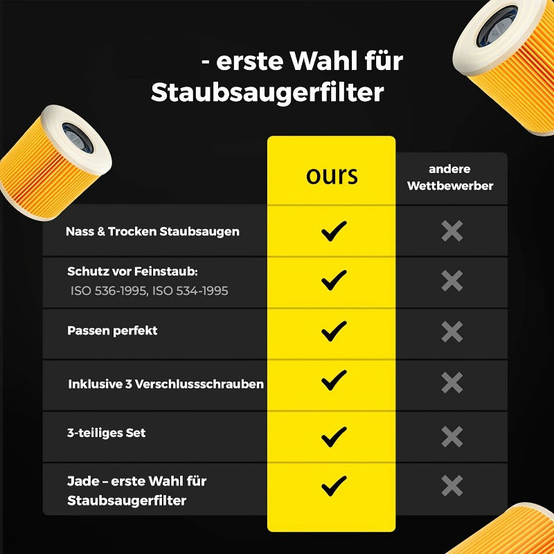 3 HEPA changyutgich filtrlari A va K seriyali WD3 MV3 A2004 A2054 bilan mos keladi