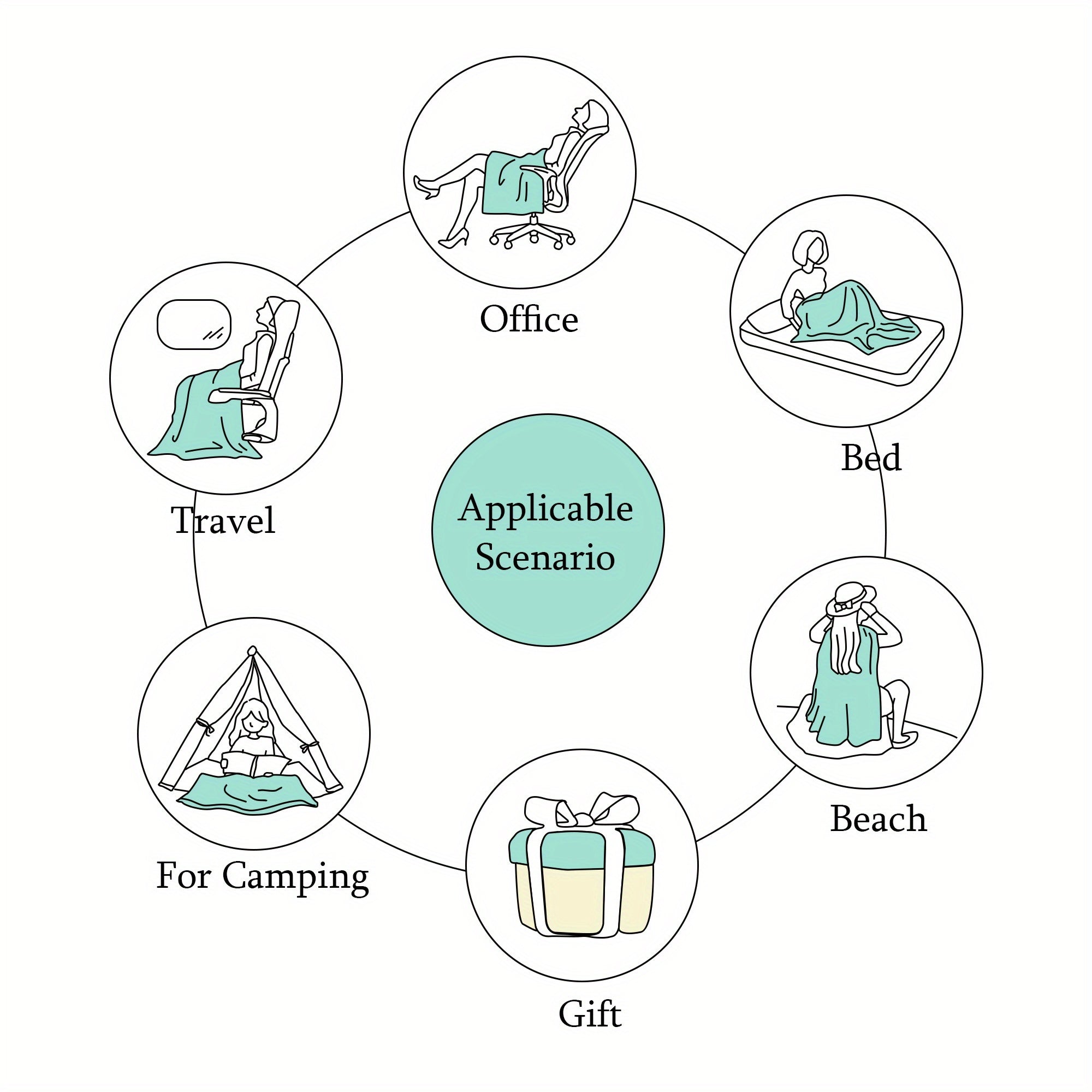 Trendy Flannel Throw Blanket Soft Versatile for Year-Round Comfort Gift