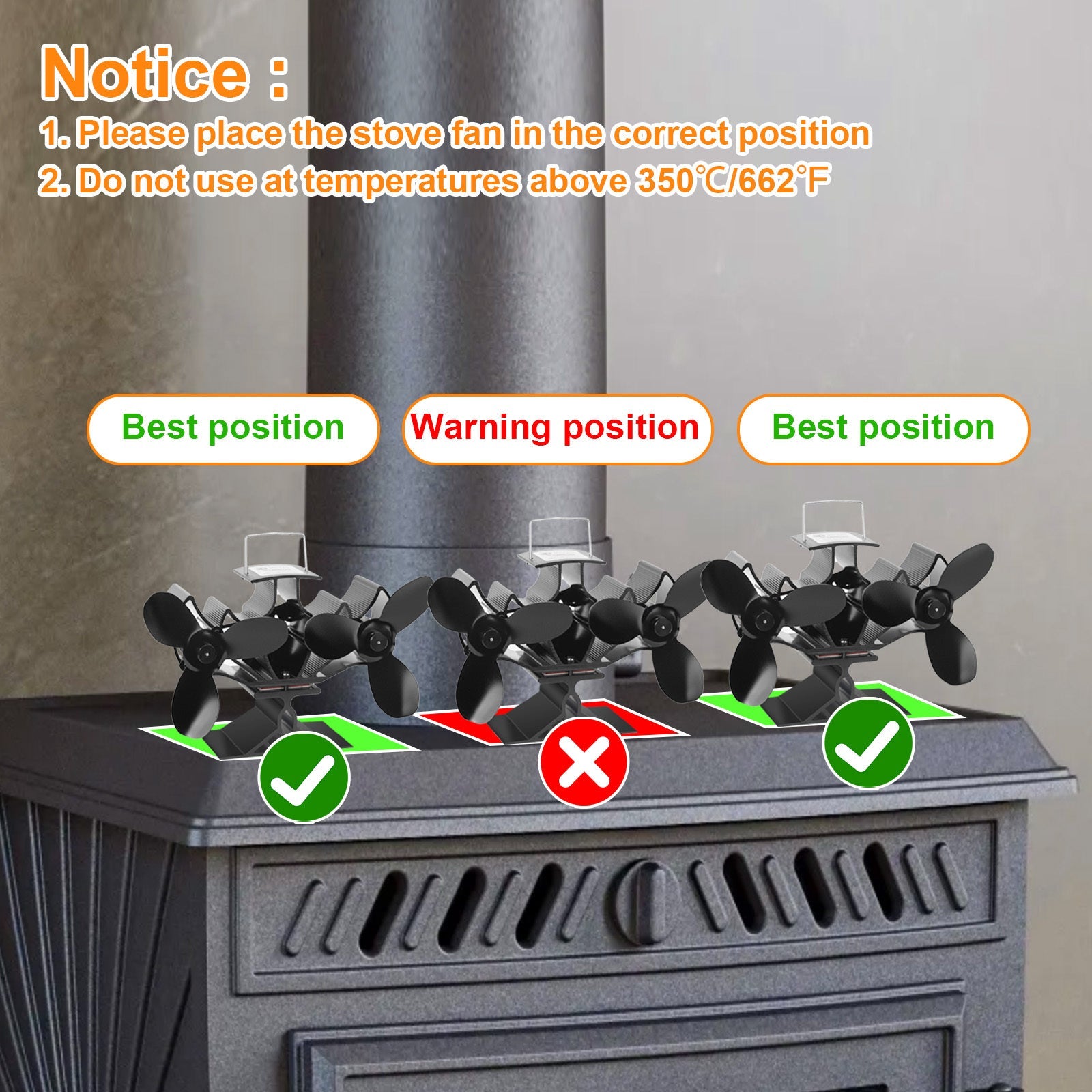 Aluminum Heat Powered Stove Fan Dual Motors Quiet Efficient Heat Circulation