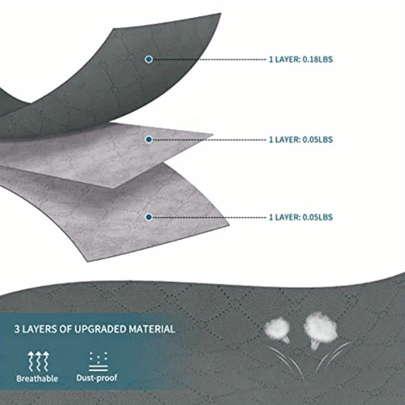 Gran bolsa de almacenamiento a prueba de humedad para edredones, mantas y ropa de cama