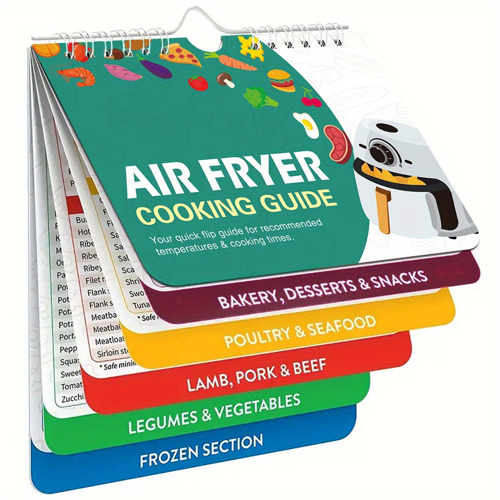Set of Three Air Fryers with Keto Cooking Guides and Recipe Cheat Sheets