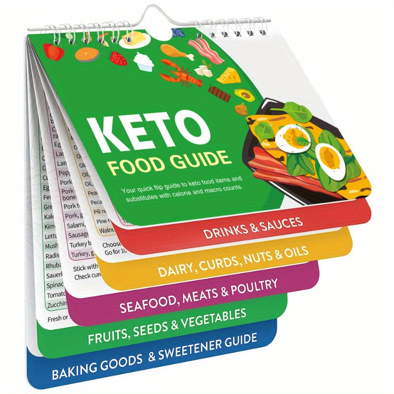 Set of Three Air Fryers with Keto Cooking Guides and Recipe Cheat Sheets