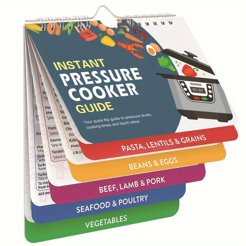 Set of Three Air Fryers with Keto Cooking Guides and Recipe Cheat Sheets