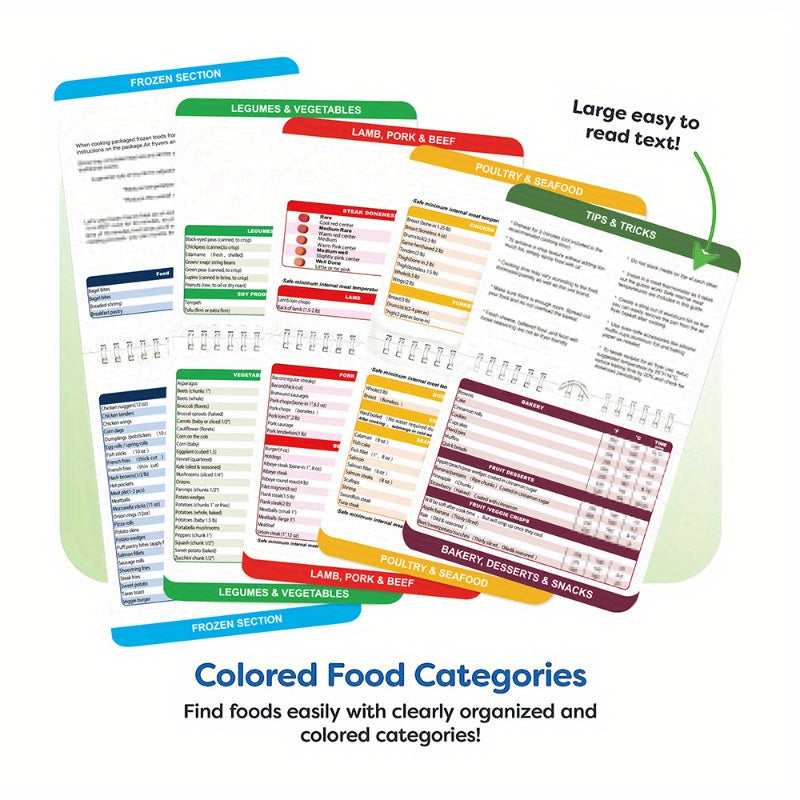 Set of Three Air Fryers with Keto Cooking Guides and Recipe Cheat Sheets
