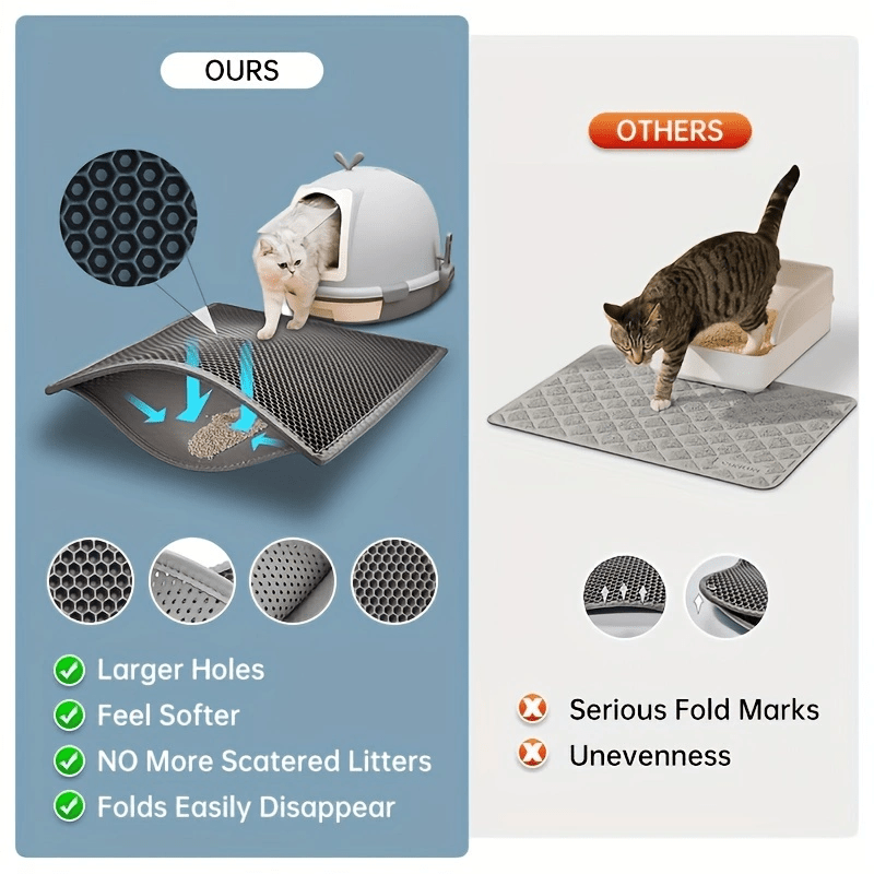 XL Double Layer EVA Cat Litter Mat Waterproof Washable Anti-Slip Odor Control Large Pet Mess Protector