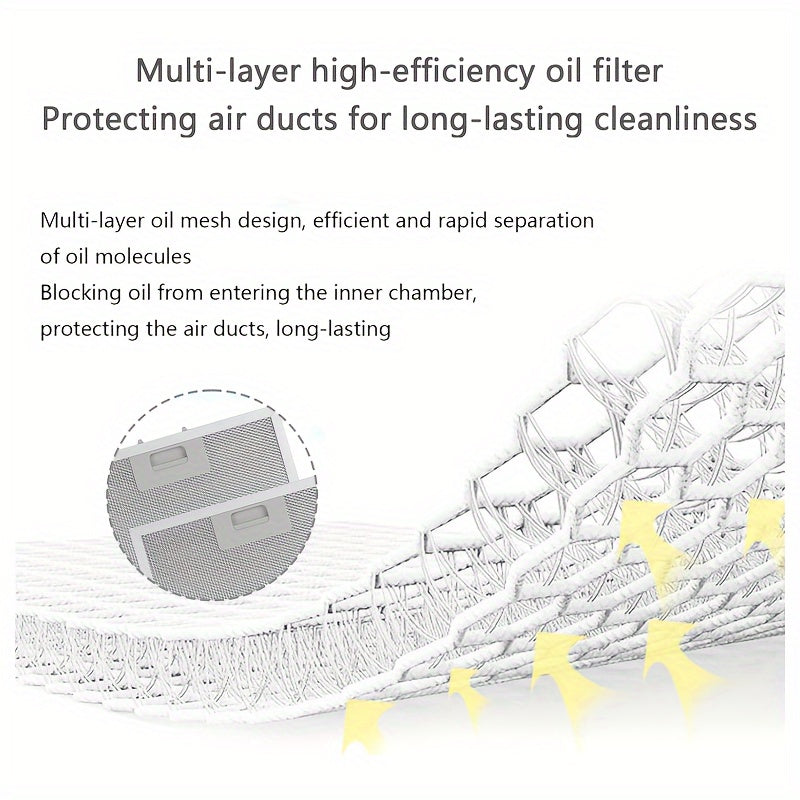 Набор из двух фильтров для вытяжных вентиляторов из алюминиевого сплава размером 320x260 мм с 5 слоями, совместимых с несколькими брендами.