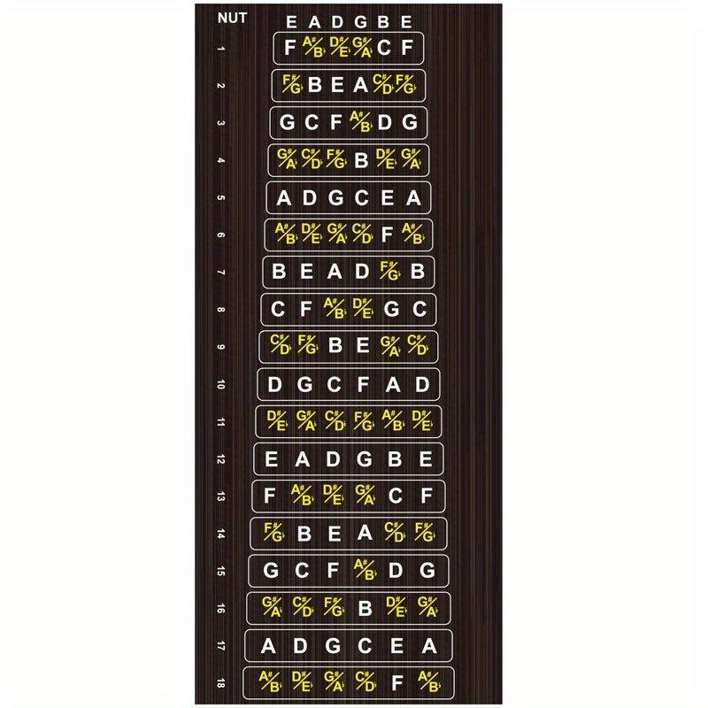 Guitar Fretboard Note Map Sticker Removable Vinyl for Acoustic Electric Guitars