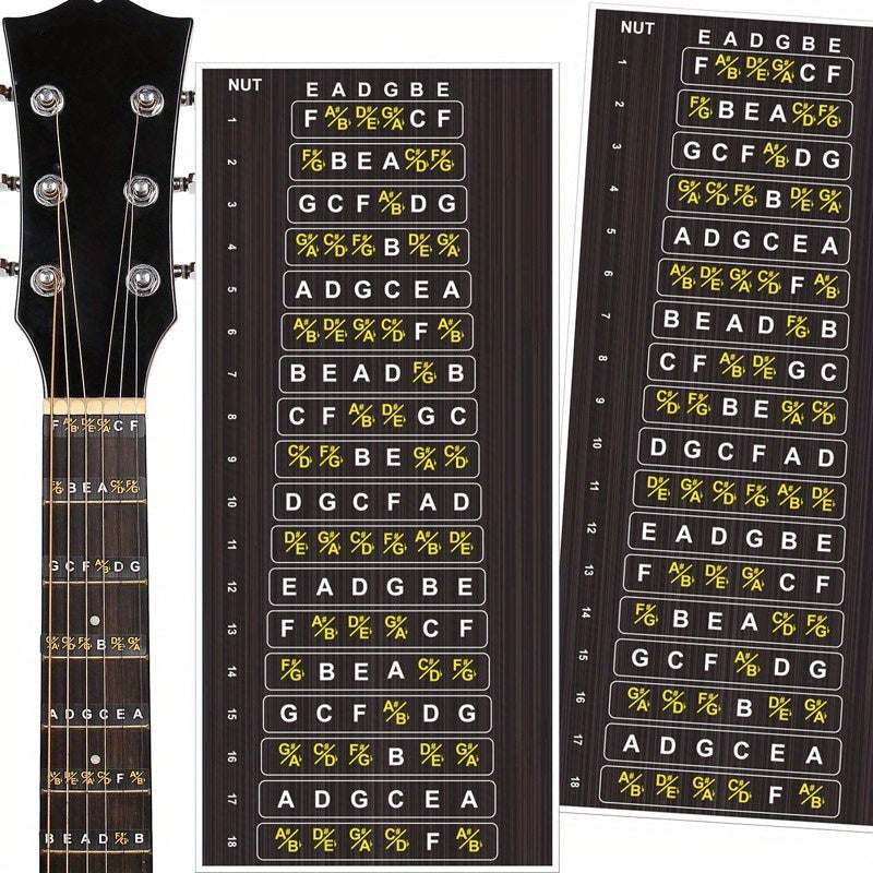 Guitar Fretboard Note Map Sticker Removable Vinyl for Acoustic Electric Guitars