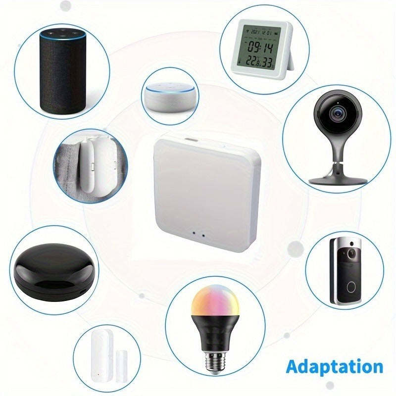 Шлюз Tuya 3.0 с Zigbee и BLE Mesh, питается от USB, напряжение 36В, беспроводное соединение, работает с Alexa и Google Assistant.