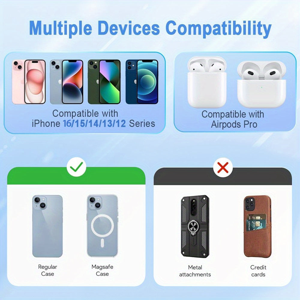 Wireless Charger for iPhone 15 Pro Max 13 Mini Magnetic Wireless Charging Pad