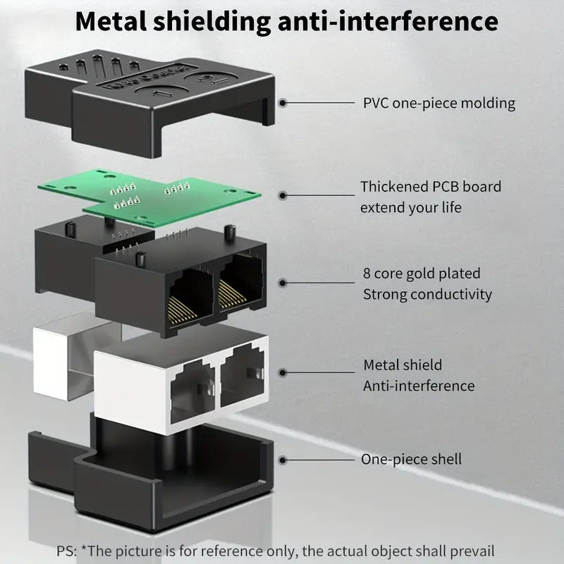 Adaptador Ethernet Cable divisor LAN 1 a 2 puertos negro y dorado compacto y resistente