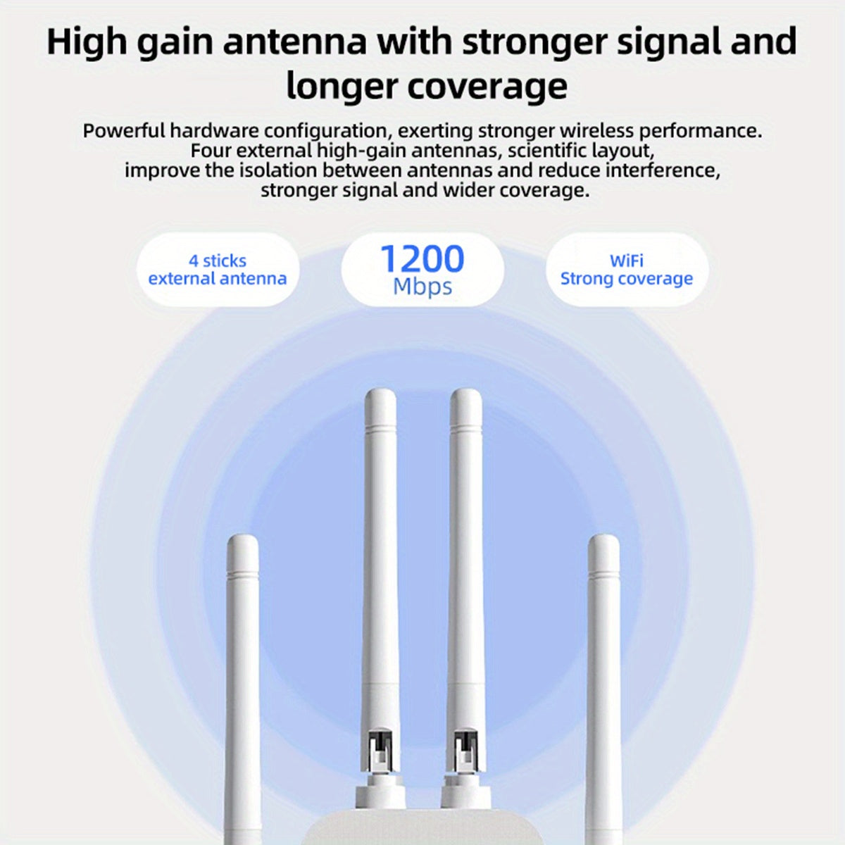 1200Mbps Dual-Band WiFi Booster 35 Devices Ethernet Port Easy Setup