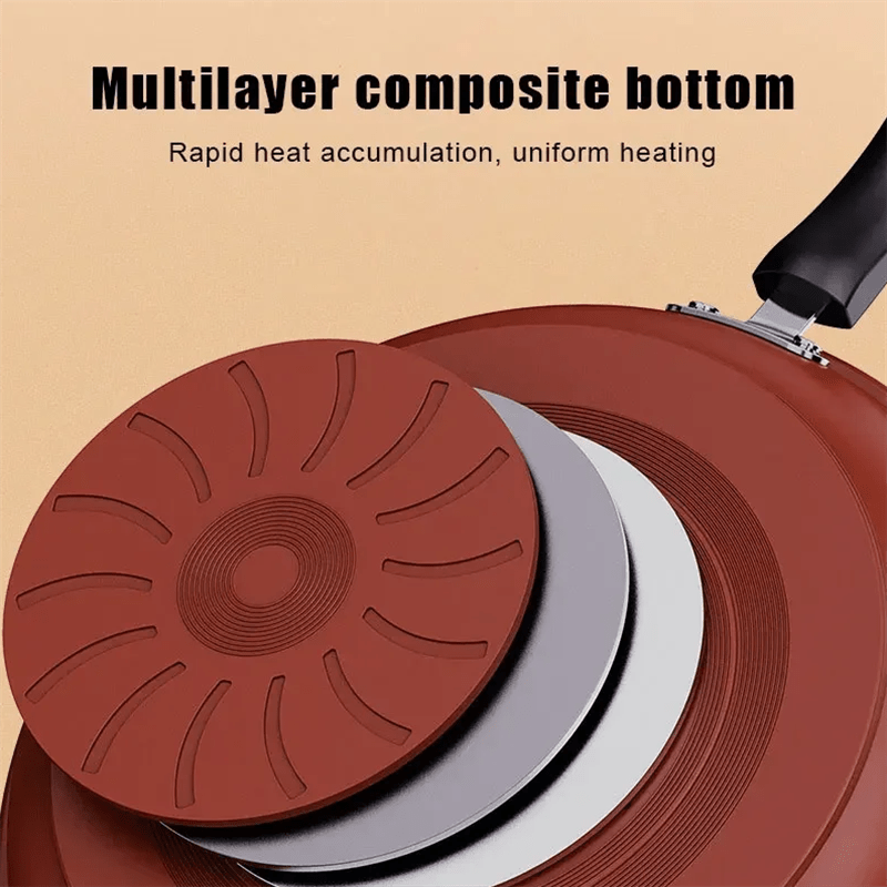 Sartén de hierro antiadherente de 28cm para uso intensivo en autocaravanas, hogares y cocinas profesionales