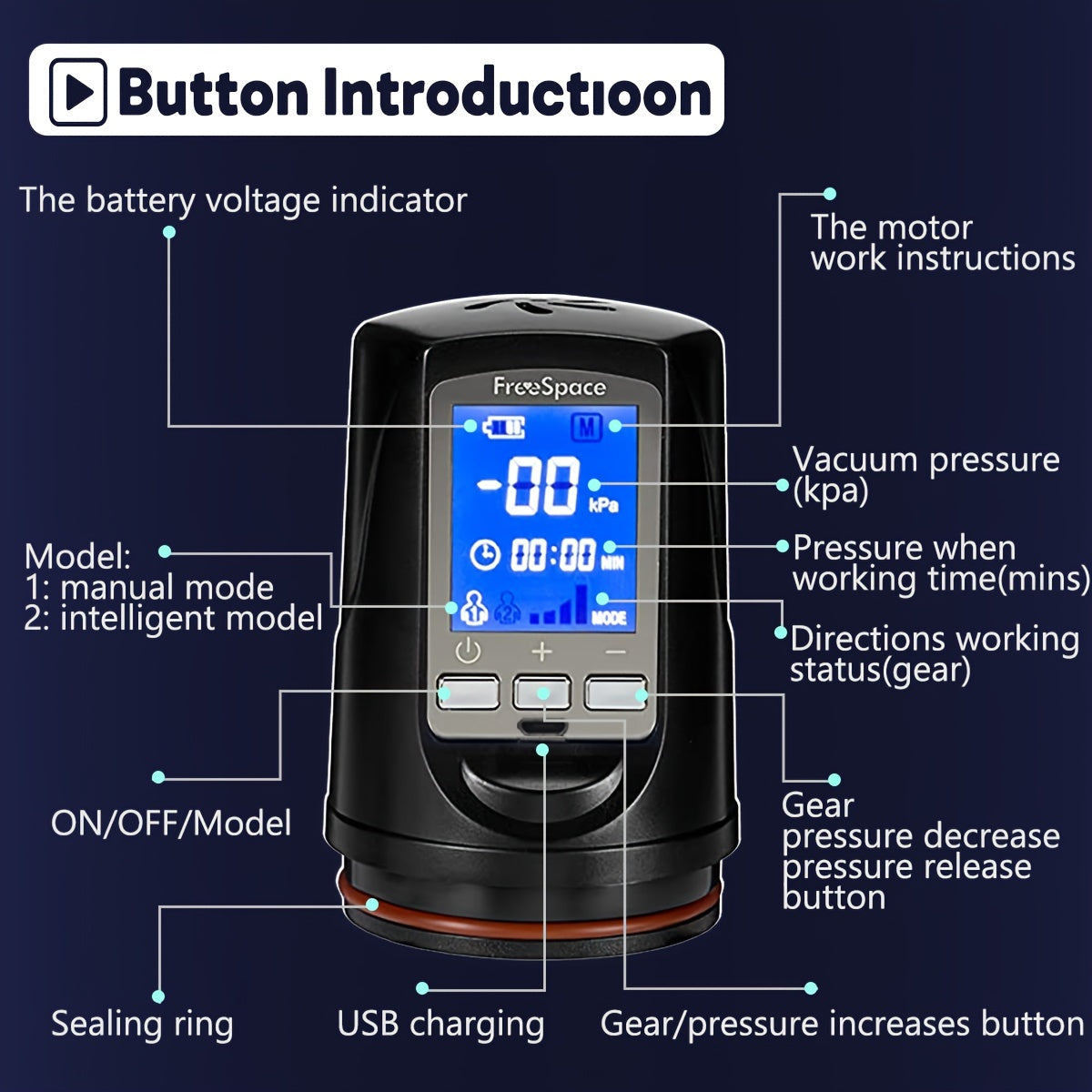 Men Electric Penis Pump with 4 Suction Modes LED Display and Rechargeable Battery