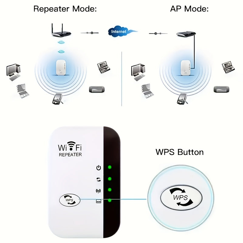 WiFi Extender 300Mbps Signal Booster Support 35 Devices Ethernet Port Home Office Cafe