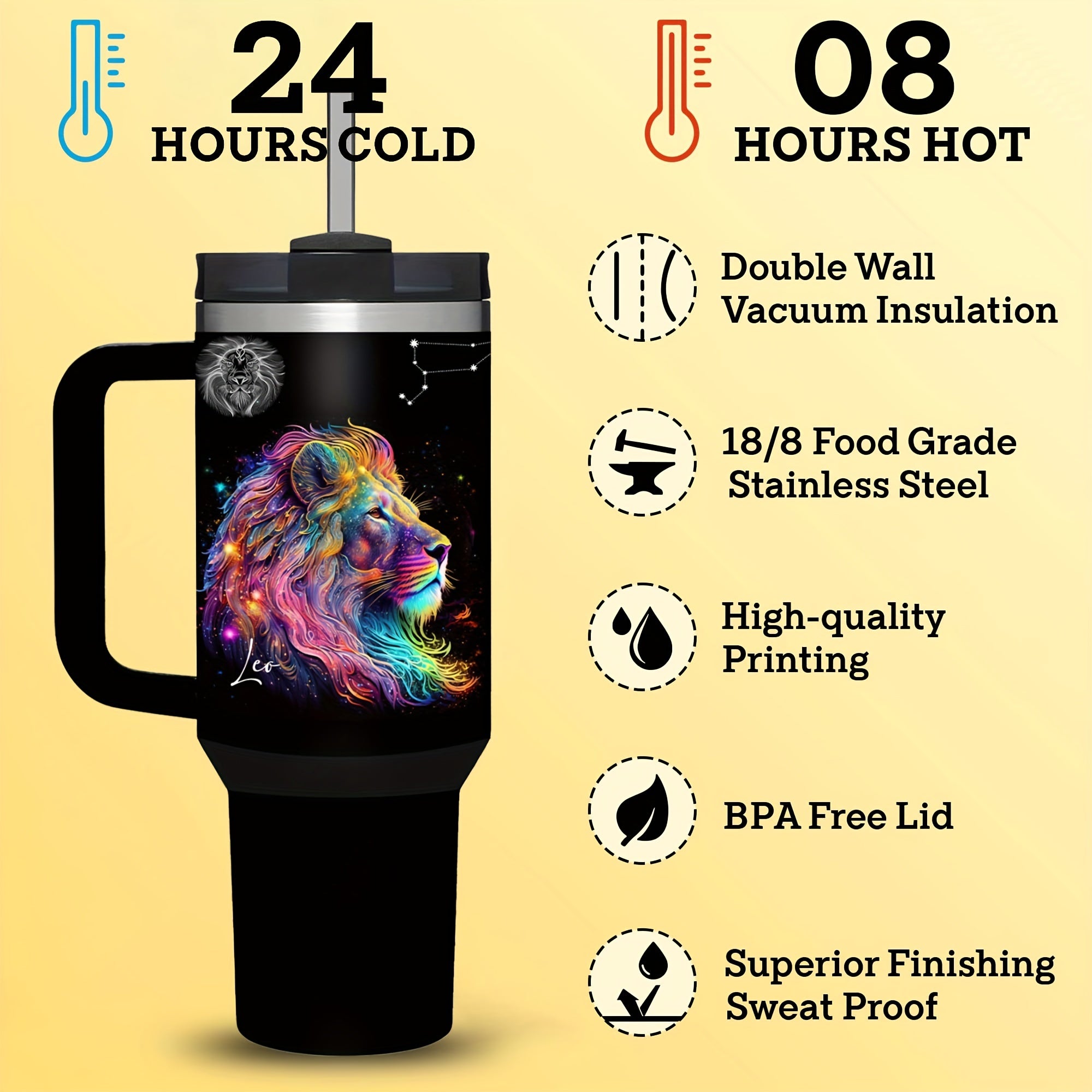 40oz Insulated Stainless Steel Water Bottle with Lid and Straw for Travel and Summer