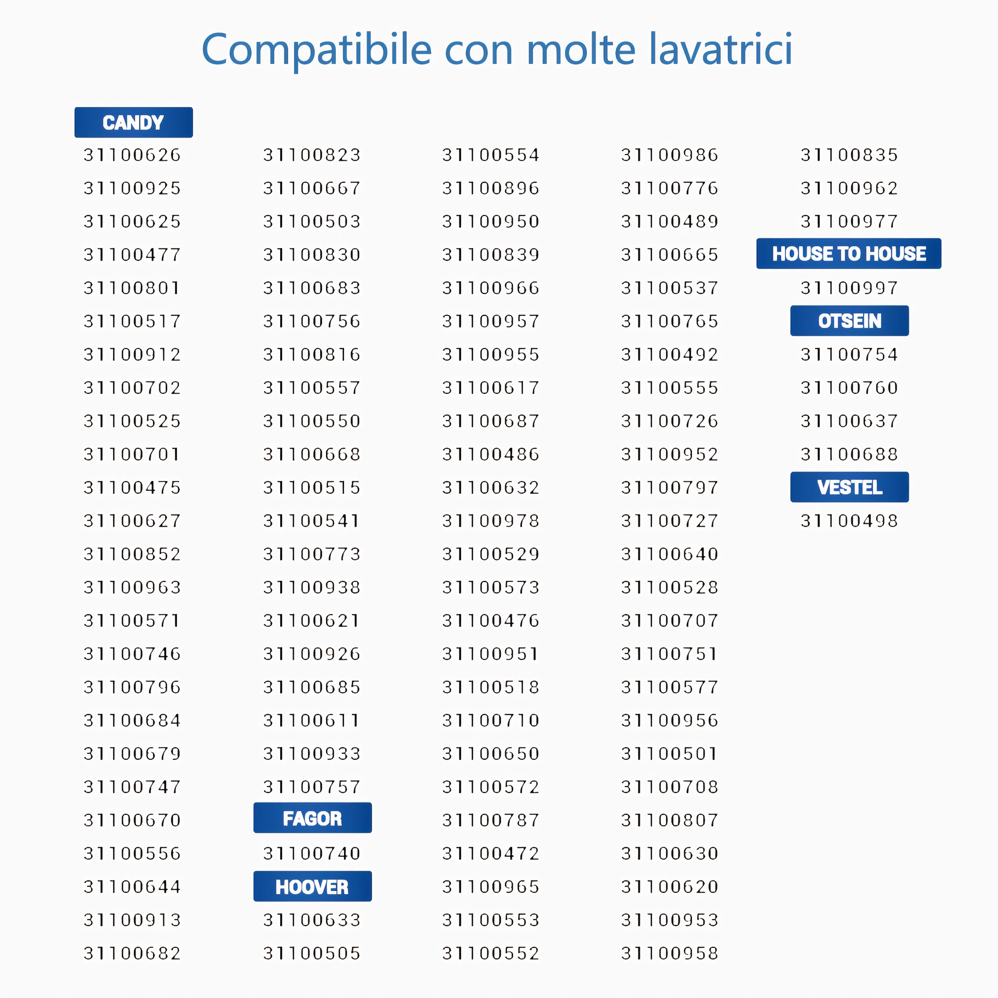 2/4/6 dona Hoover Candy 40006731 uchun quruq filtrlar, Energiya samaradorligi sinfi G, 275 X 125 X 10Mm kondensatsiya va issiqlik nasosli quruq mashinalar uchun g'ovak filtrlar - qora polyester tolali filtrlar bilan