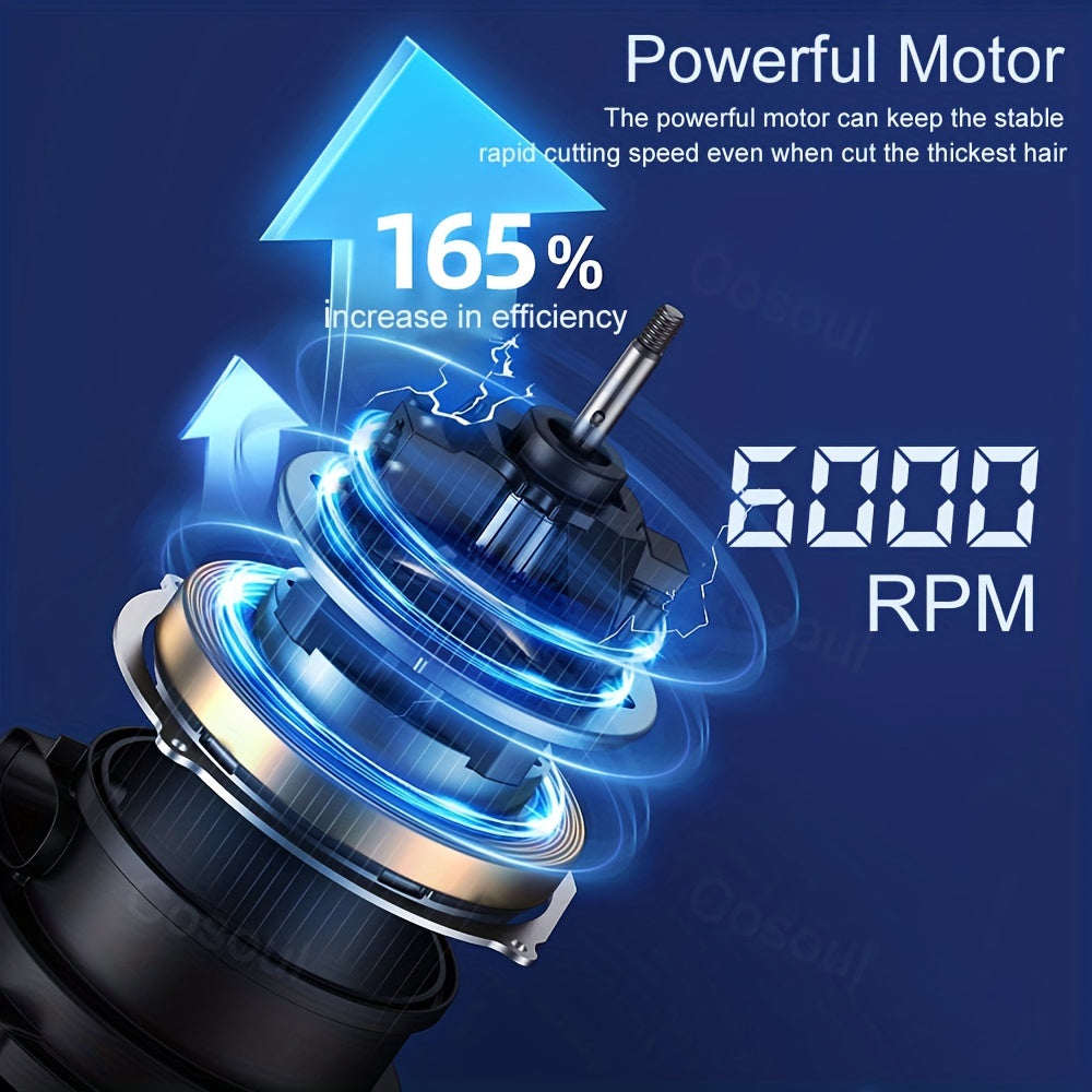 Hair clipper for trimming men's hair