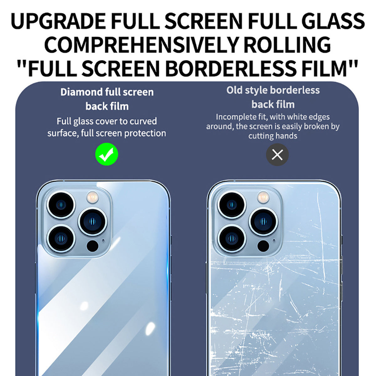 2 шт. закаленного стекла для задней пленки для защитного стекла iPhone высокого разрешения, против царапин