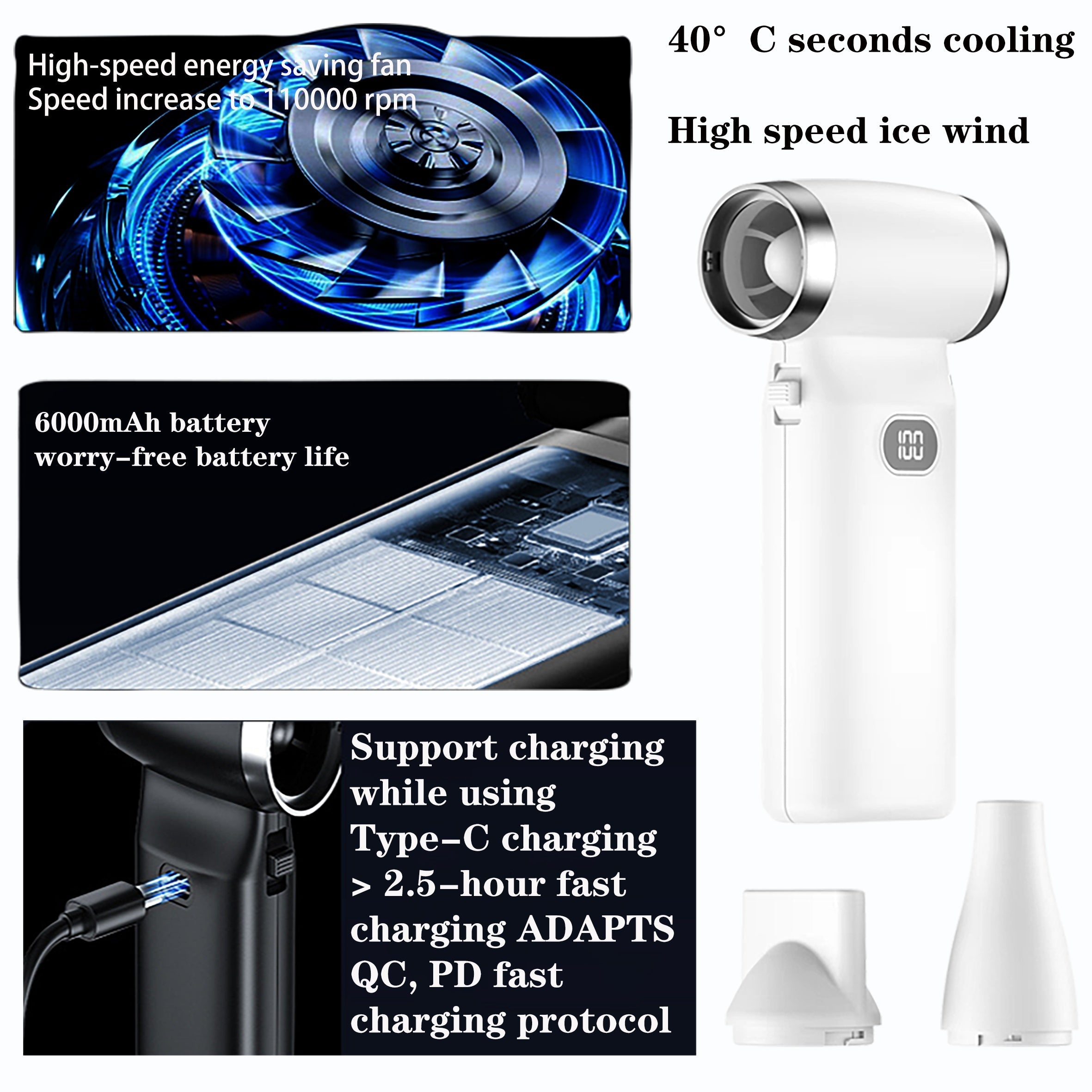 Portable Turbo Jet Fan 110,000 RPM USB Rechargeable Dusting and Cooling