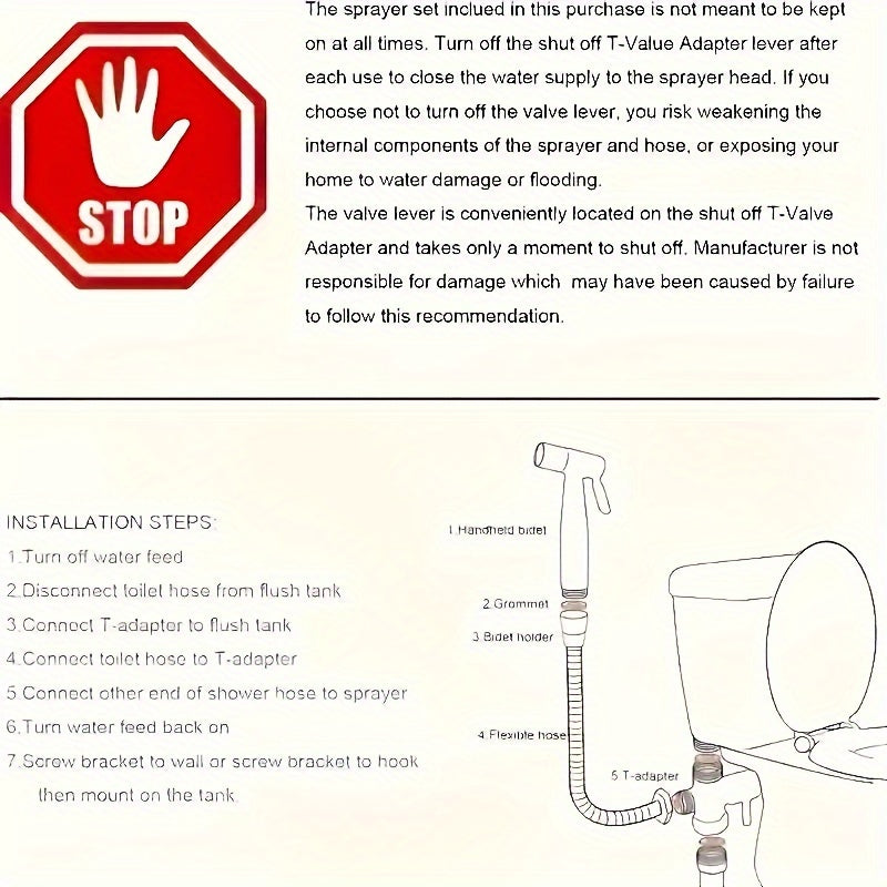 Stainless Steel 3-Piece Shower Head Set with Handheld Bidet and Tub Attachment