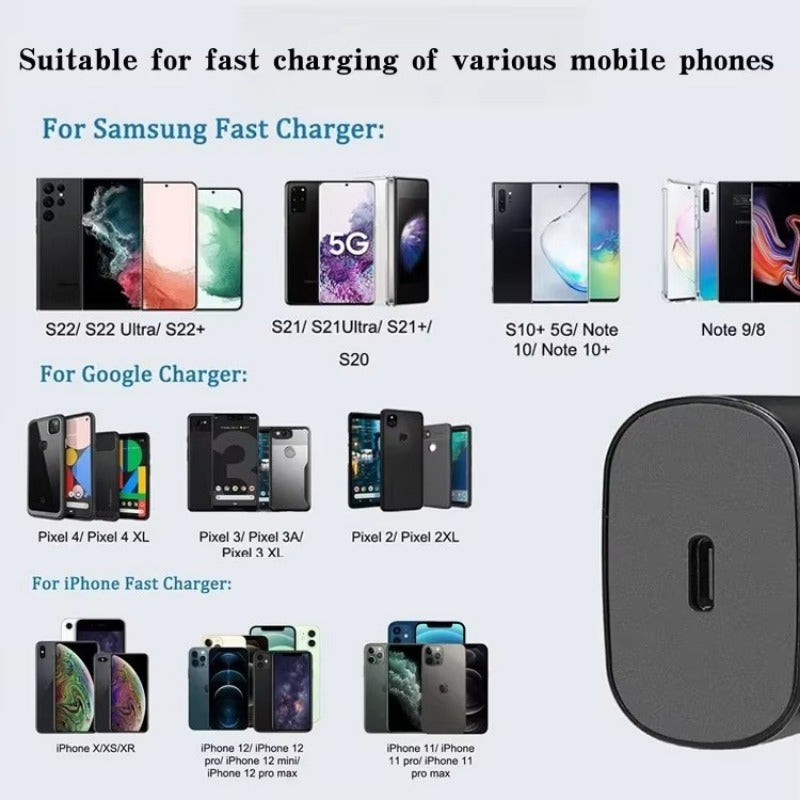 Samsung Galaxy telefonlari uchun USB-C tez zaryadlovchi (S21, S22, S23, S24, Ultra, A54, A53, A34) Evropa standartidagi ulagich bilan. Umumiy quvvat adapteri, ayolga ayol ulanishi va Type C ni o'z ichiga oladi.