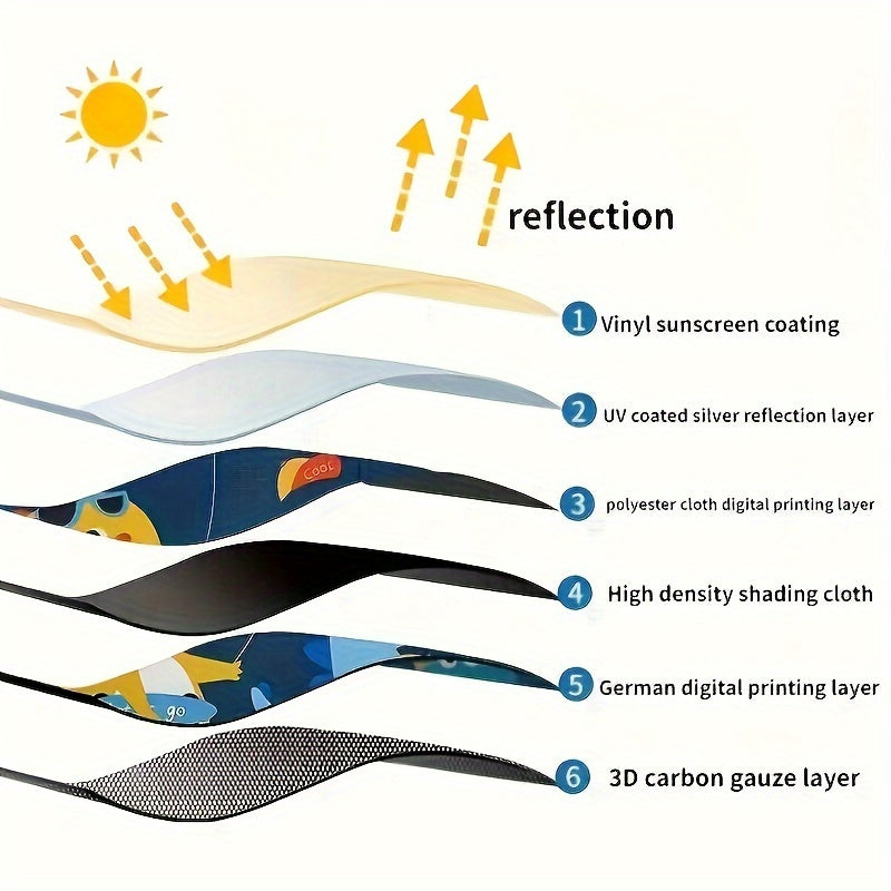 Magnitli tortib olinadigan avtomobil quyosh nurlari uchun polyester mato bilan qoplangan ichki himoya qopqog'i