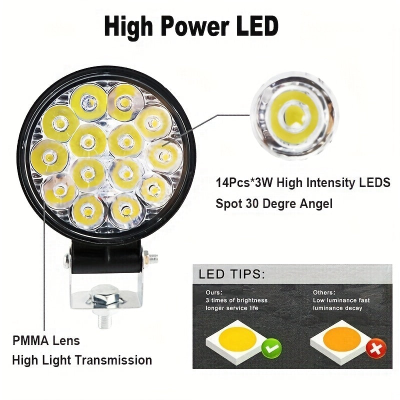 Pack de 2 barras de luz de trabajo redondas de 14 LED para camiones todoterreno, UTVs y barcos