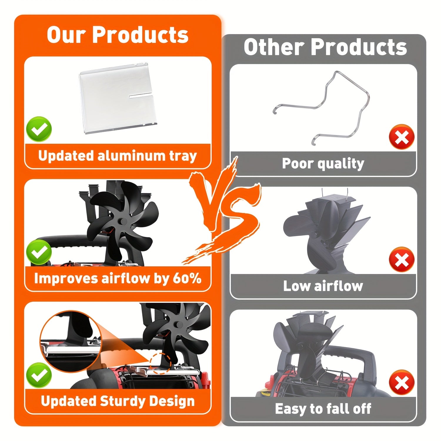 Aluminum Table Fan with Bracket for Heater Fireplace Log Burner Stove Accessories