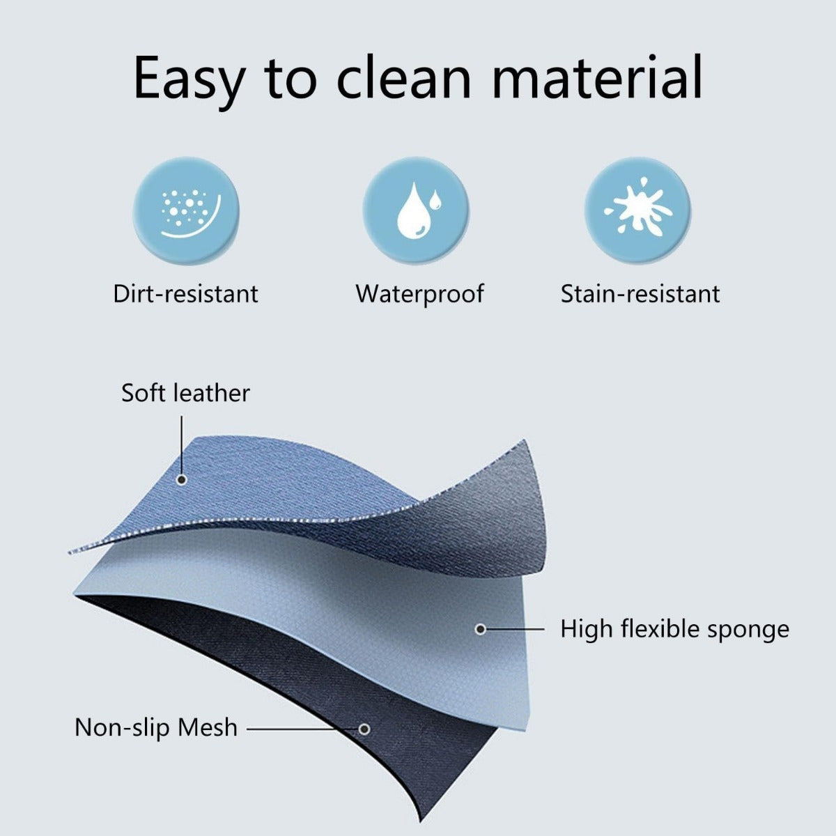 2nd Row Faux Leather Seat Cover Protector All-Weather for Tesla Model Y