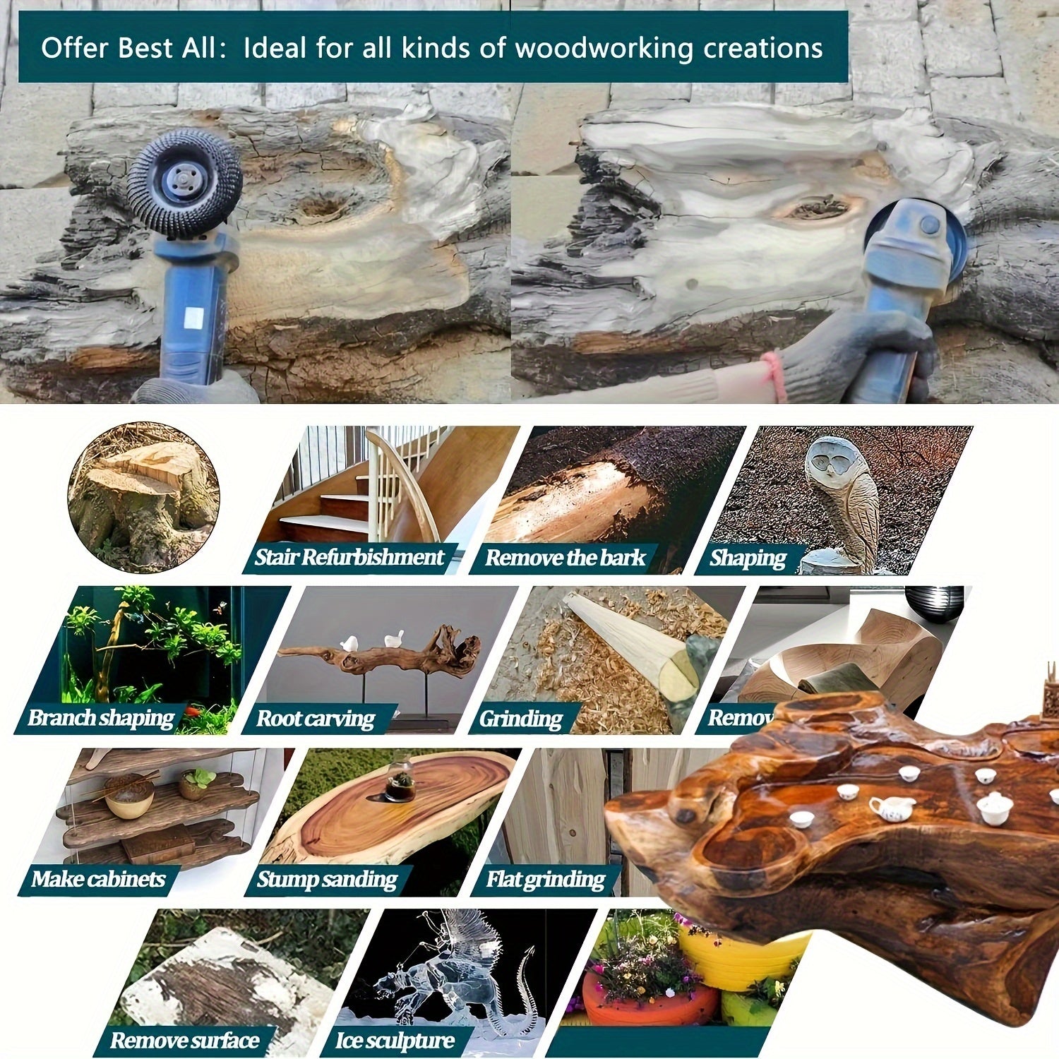 Woodworking Grinding Wheel, 10.16cm, Carving and Shaping Disc for Angle Grinders