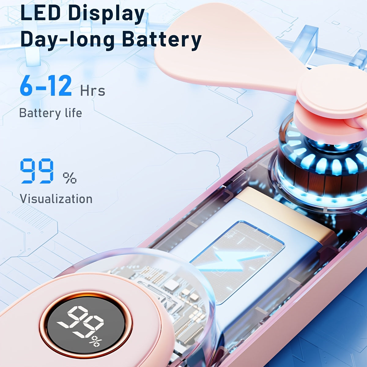 Mini Handheld USB Rechargeable Fan with LED Display and Flashlight, Portable Foldable Personal Fan