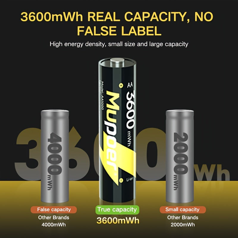 8-Pack Rechargeable AA Lithium Polymer Batteries with Smart Charger and Storage Case