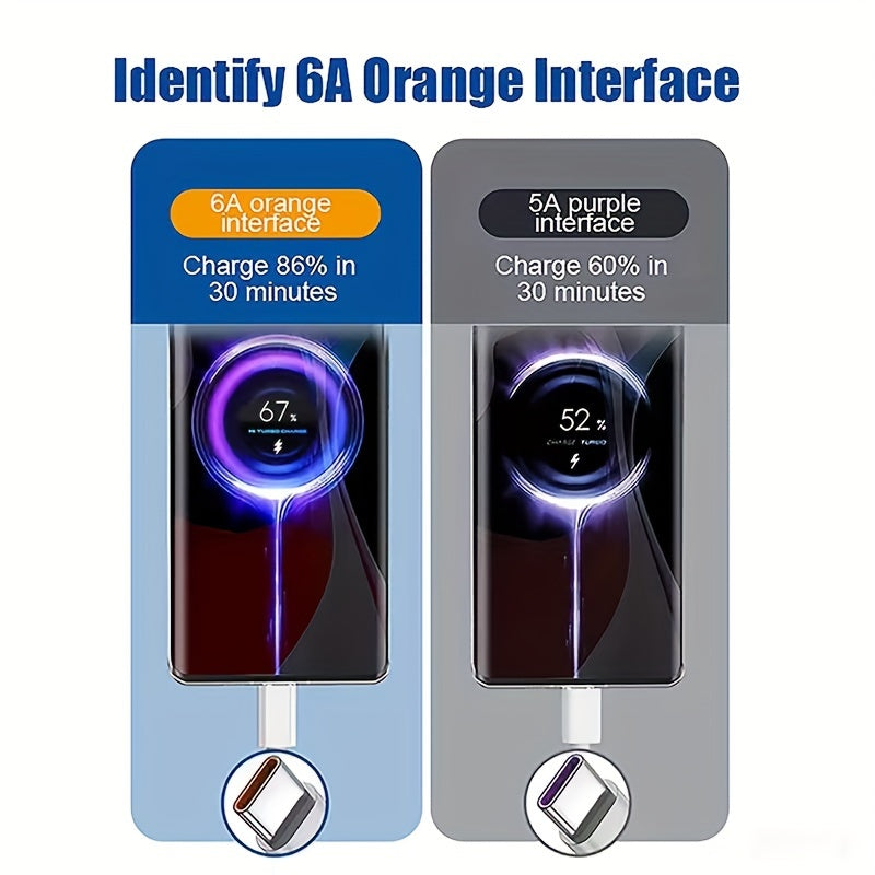 USB Type C Fast Charging Cable 66W for Xiaomi Huawei Notebook