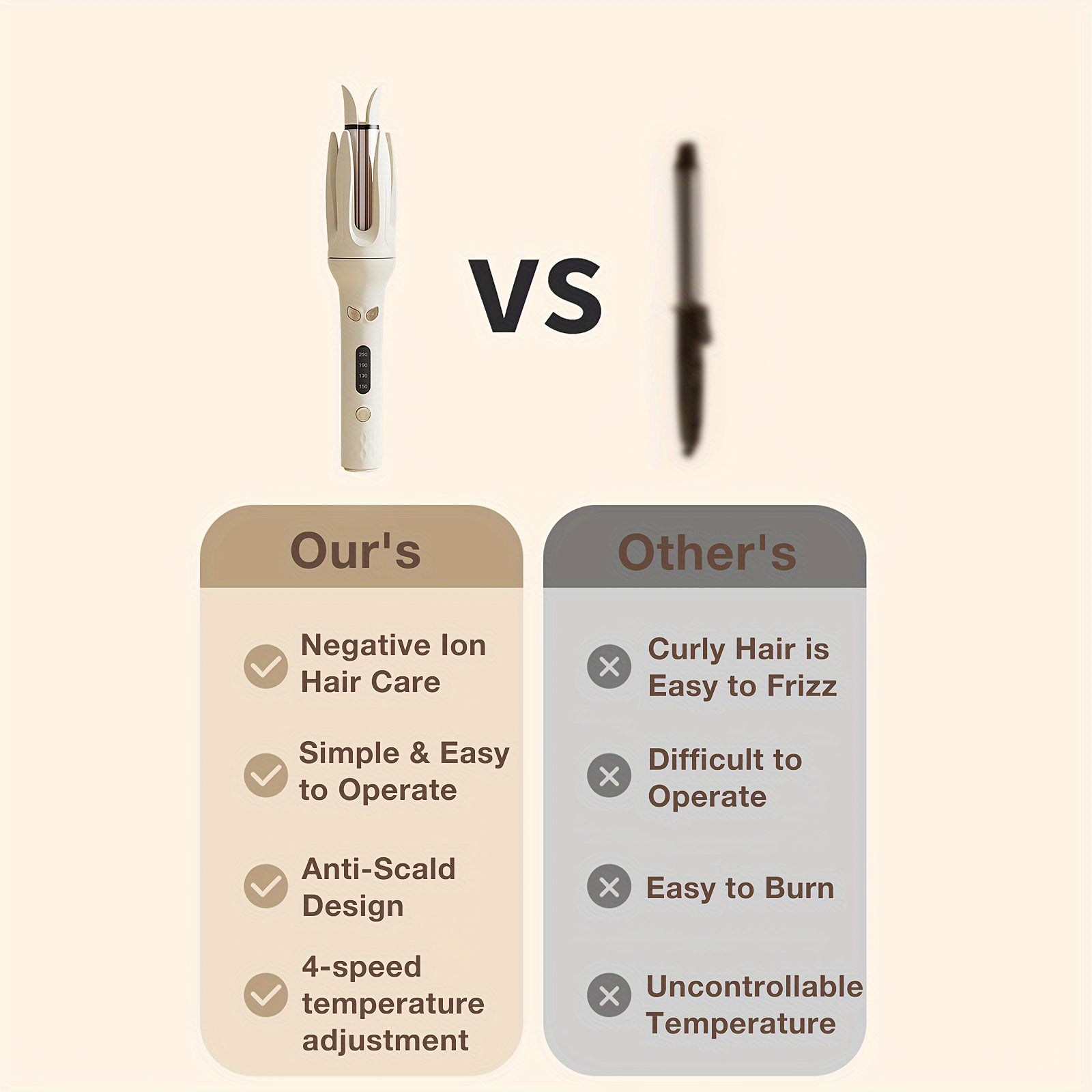 <a class="_25g_jM0z">ThreeFireflies Avtomatik Soch Q curling: 28mm Teshik, 4 Harorat Rejimi, Salbiy Ion Generatori, Aqlli Timer va Sensor, Avtomatik O'chirish</a>