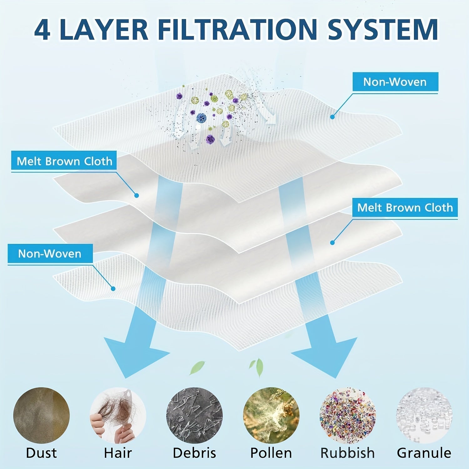 18pcs Vacuum Cleaner Accessories Set for Robot Vacuum X10 Plus Main Brush Side Brushes Filters Dust Bags Mop Cloths