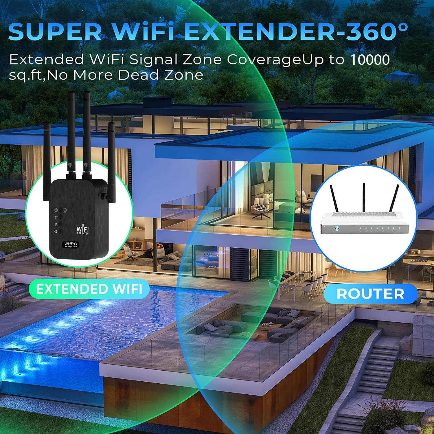2024 WiFi Booster Dual Band 1200Mbps Coverage Up to 8500 Sq Ft Supports 35 Devices