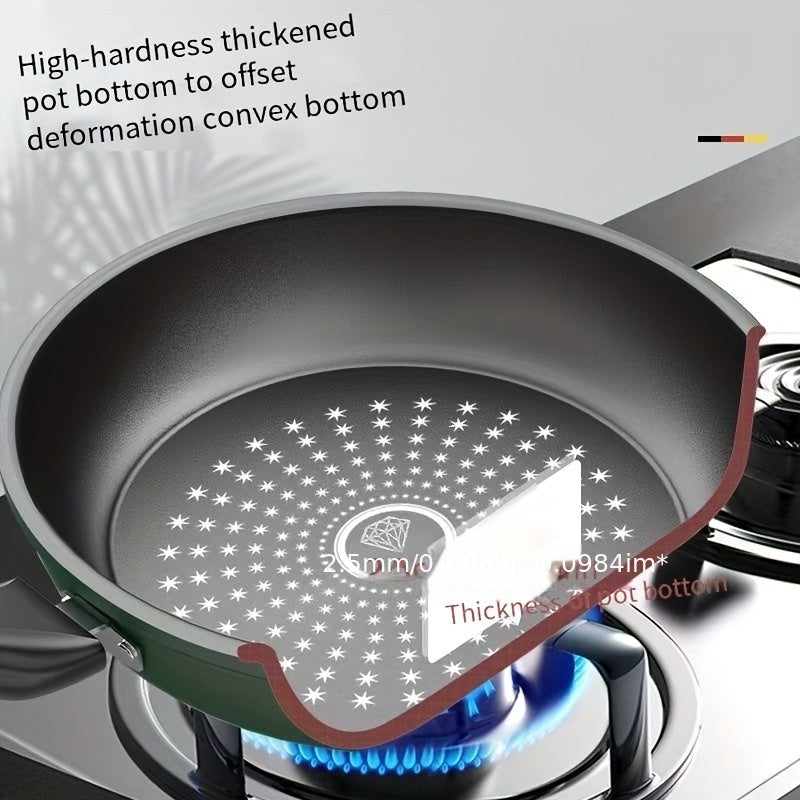 Non-Stick Frying Pan Flat Bottom for Induction Gas Stove Dual-Purpose Cooking