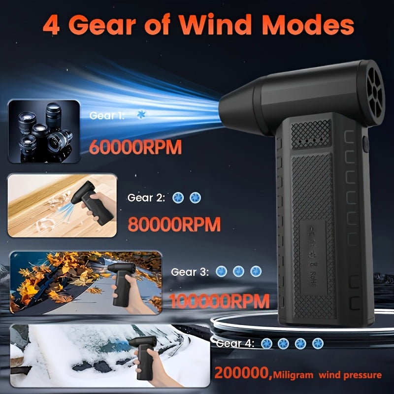 JKUOO Portativ Turbo Ventilyator 20000RPM brushless motor bilan, 4W quvvat, 8000mAh lityum batareya bilan USB orqali zaryadlanadigan, ABS materialdan tayyorlangan, tugma boshqaruvi. Ichki va tashqi foydalanish uchun mos.