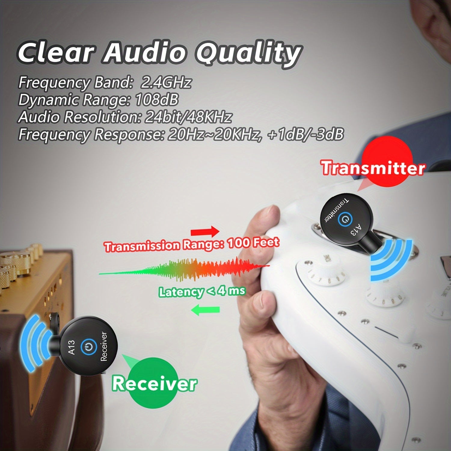 Sistema inalámbrico para guitarra para instrumentos eléctricos de guitarra y bajo 2.4GHz transmisor receptor mini