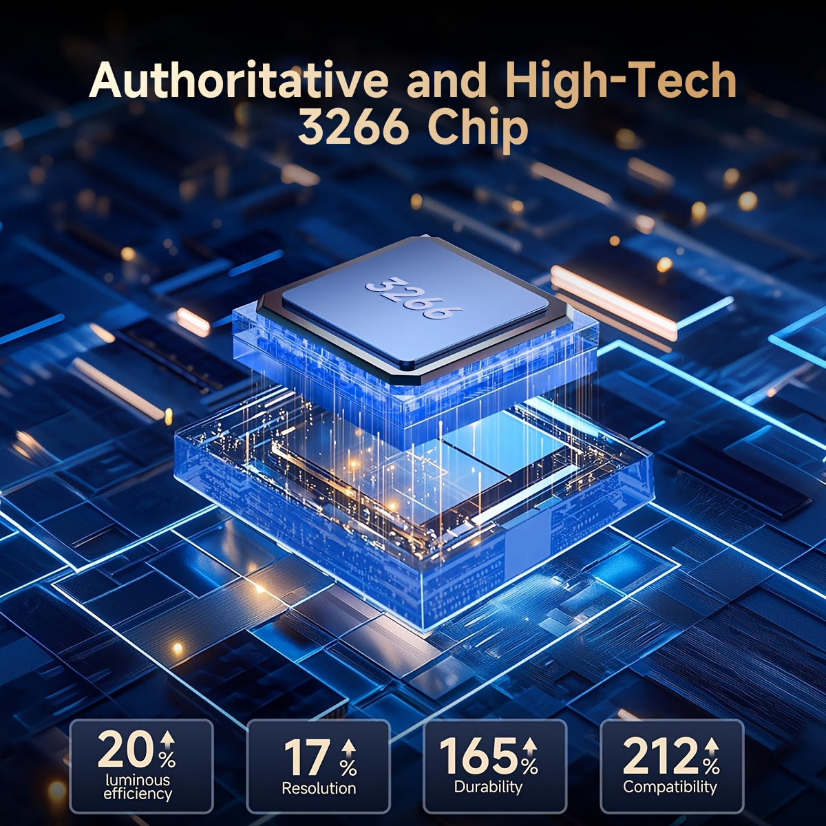 Wireless 4K Mini Projector Home Theater Video Projector with Wifi Bluetooth