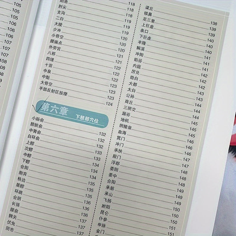 Chinese Medicine Acupuncture Points Massage Book Set with Human Meridian Map and Atlas