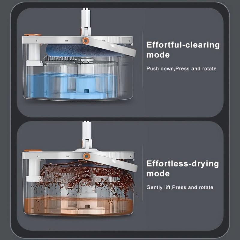 Joybos Self-Washing va Drying Spin Mop Set-ni taqdim etamiz - Bu tekis mop va qop bilan qo'lda tozalashdan zavqlaning, yashash xonalari, avtomobillar, devorlar va polalarni oson tozalash uchun mukammal - Elektr energiyasi talab qilinmaydi!