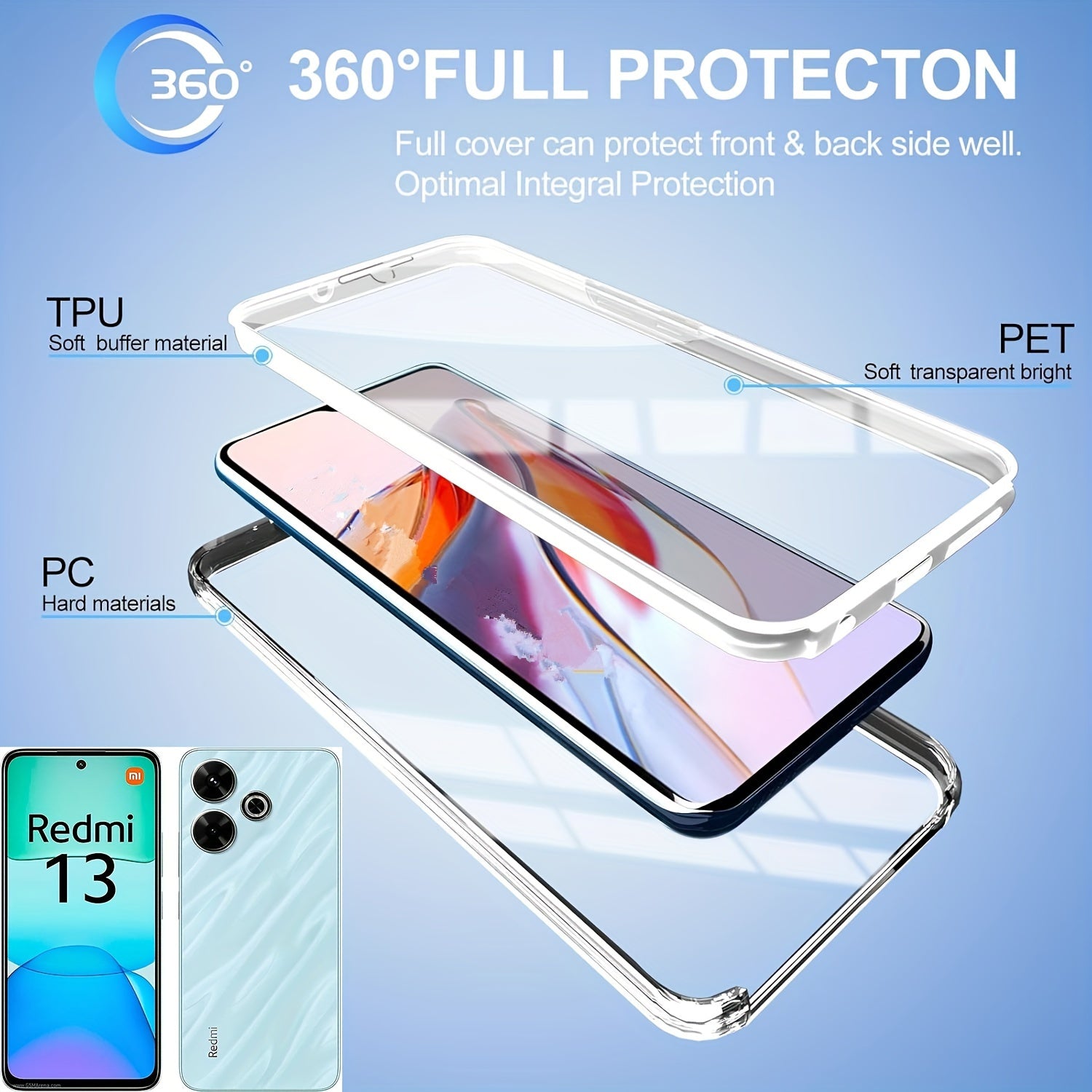 Полный ударопрочный чехол для телефона для моделей Xiaomi Redmi с прозрачной крышкой